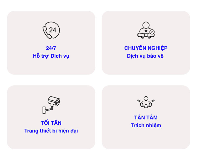 GIỚI THIỆU VỀ BẢO VỆ LONG HẢI TOÀN CẦU